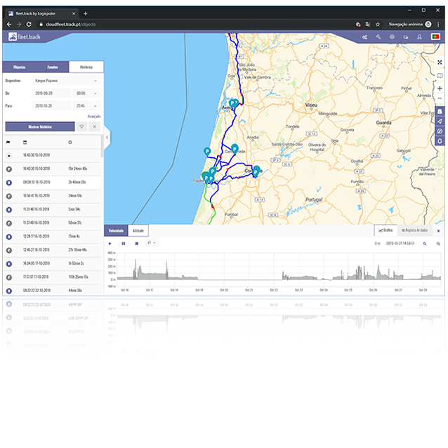 Fleet Management Software fleet.track | Logicpulse - Sistemas de Gestão ...