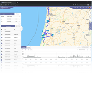 Gestão de Frotas GPS com o software fleet.track