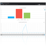 software Q.track / survey.track - Sabe se os seus clientes estão satisfeitos? Nós ajudamos a descobrir.